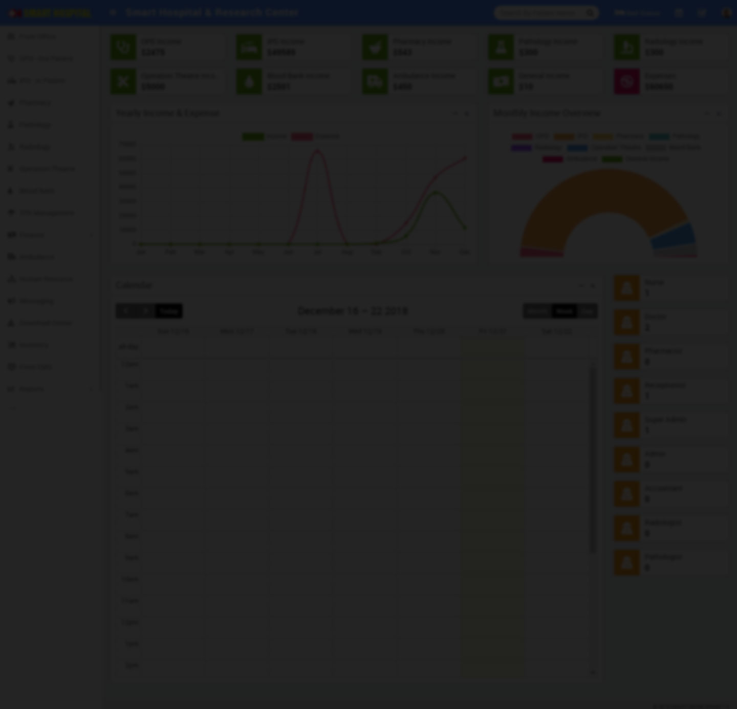 QubexTrack hospital dashboard — OPD, IPD, income and patient overview